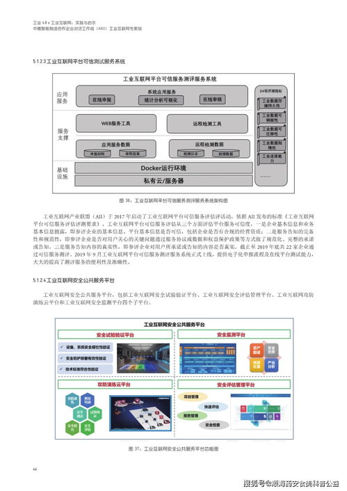 中德工業互聯網白皮書中文版 工業4.0與工業互聯網的實踐與啟示