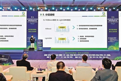 第五屆全國工業(yè)互聯(lián)網(wǎng)數(shù)據(jù)創(chuàng)新應(yīng)用大賽決賽答辯圓滿落幕，引領(lǐng)工業(yè)互聯(lián)網(wǎng)數(shù)據(jù)服務(wù)新浪潮