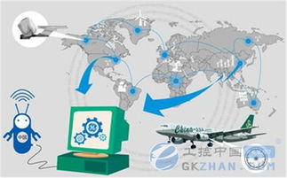 從制造到服務(wù) 工業(yè)互聯(lián)網(wǎng)數(shù)據(jù)服務(wù)創(chuàng)造的深層價(jià)值